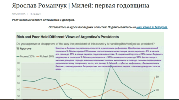 Media Ярослав Романчук | Милей: первая годовщина