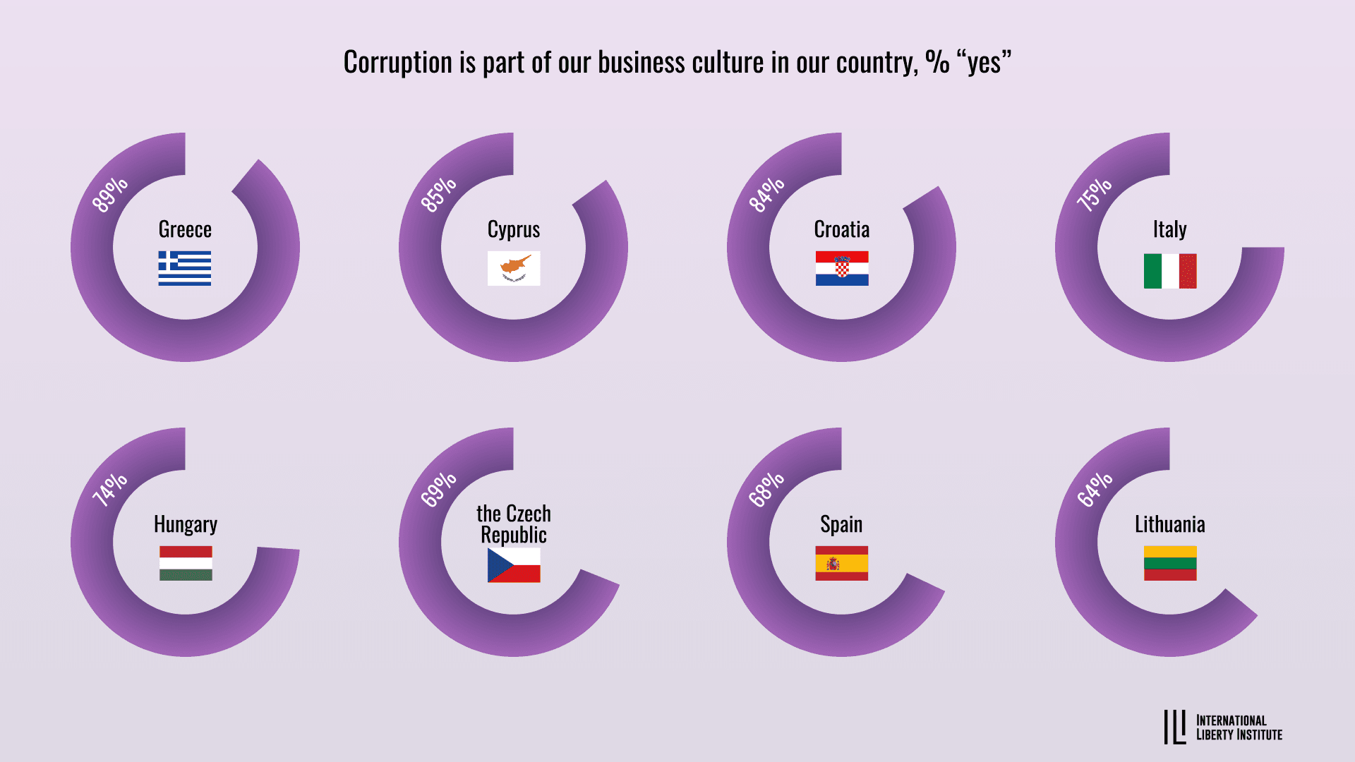 Article image: Єврокорупція