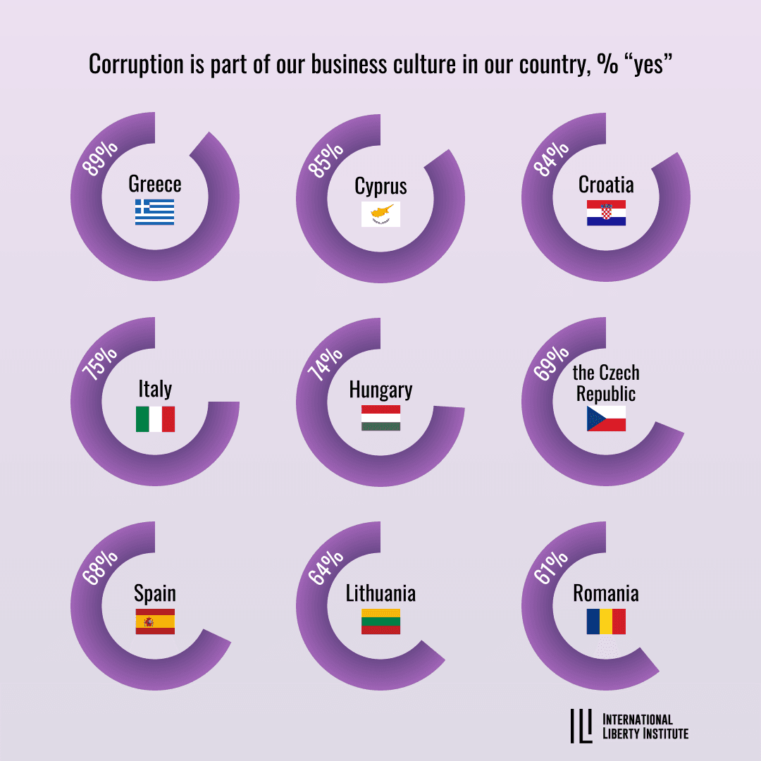 Eurocorruption image