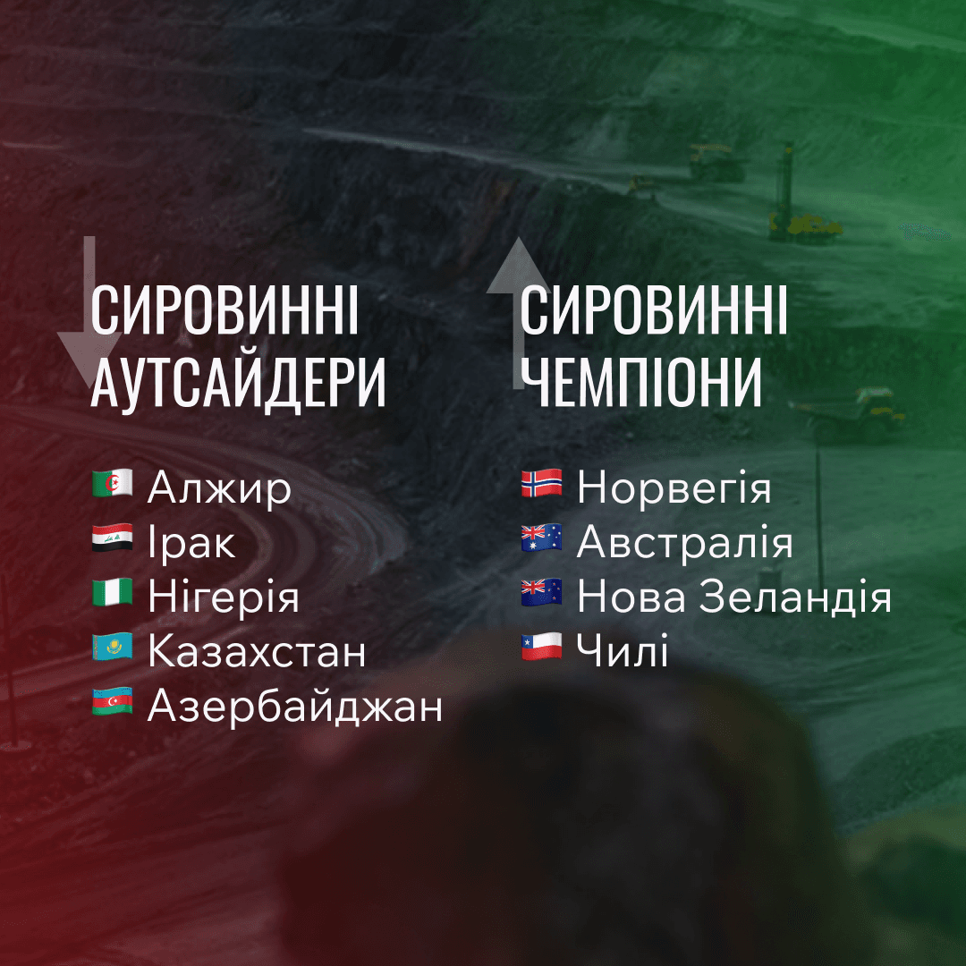 Багаті надра України: благо чи прокляття? image