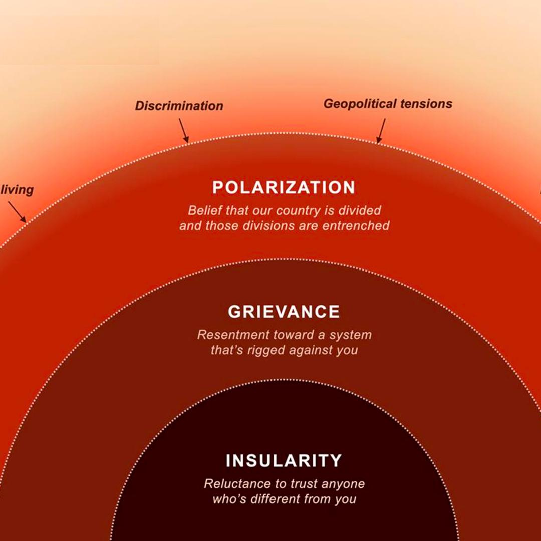 Капсулізація людей як наслідок кризи довіри image