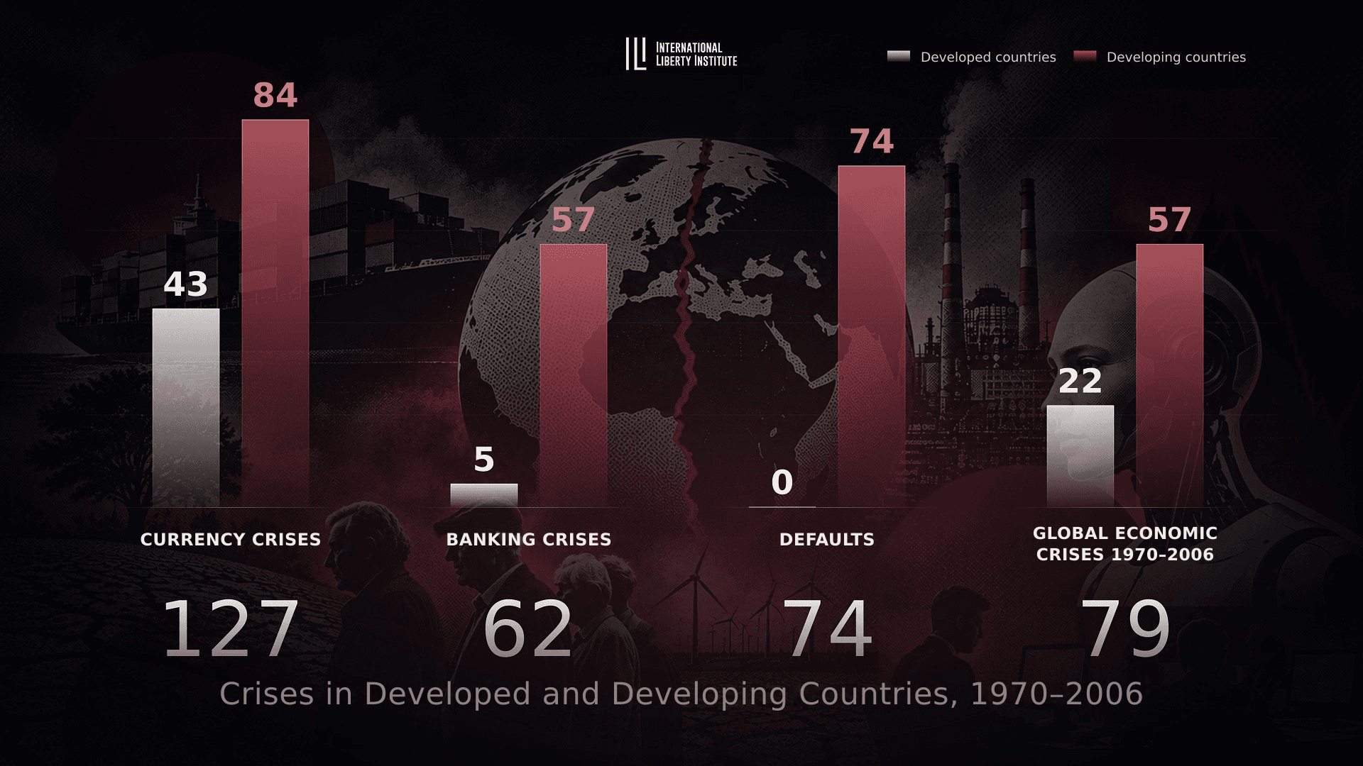 A Country’s Anti-Crisis Strategy: Solutions from the AES image
